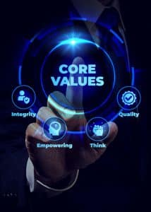 Core values concept